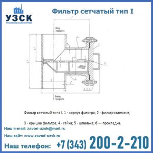 Фильтр сетчатый ФС по Т-ММ-11-2003 в Северодвинске