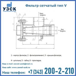 Фильтр сетчатый ФС по Т-ММ-11-2003 в Северодвинске